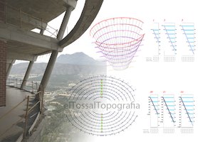 Edificio Intempo